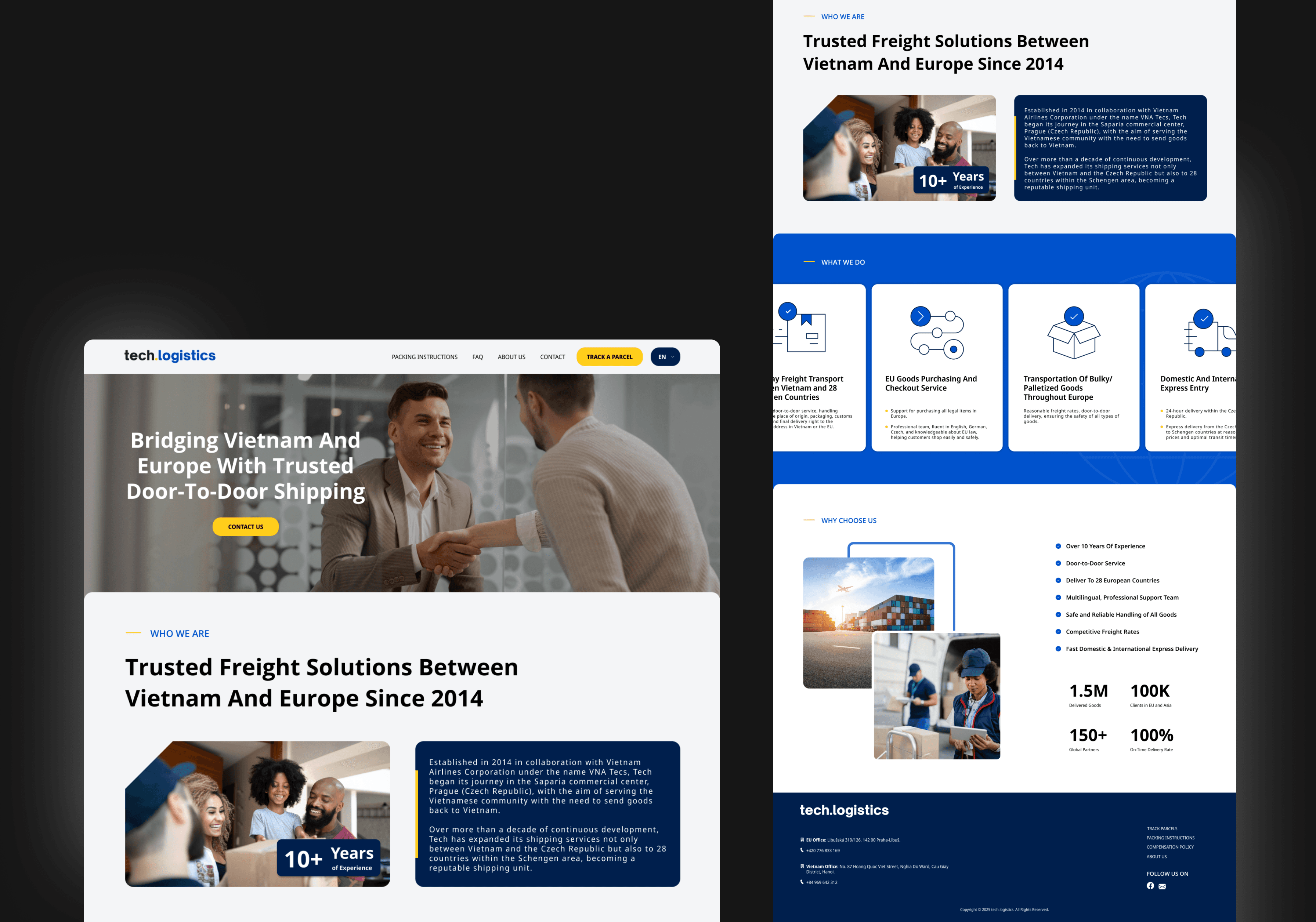 techlog-about-us-page